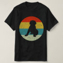 Suche nach bullmastiff kleidung Silhouette