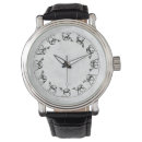 Recherche de chameaux montres Illustration