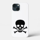 Recherche de crâne humain iphone coques Halloween