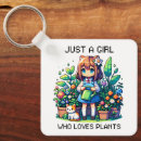 Recherche de juste porteclés Plante