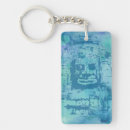 Recherche de cambodge accessoires Angkor thom