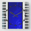 Recherche de keyboard art Music