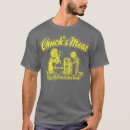 Recherche de mandrins tshirts Rétro