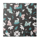 Recherche de koala carreaux Nature