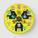 Suche nach chemiker geschenke Chemie