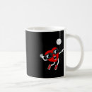 Recherche de dossier tasses Administrateur