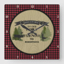 Suche nach willkommene wanduhren Family