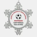Recherche de soccer ornements Balle