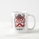 Suche nach mcbride Mcbride wappen