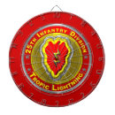 Recherche de foudre dessous de verres 25e division d'infanterie