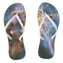 Recherche de solaire vêtements Cosmos