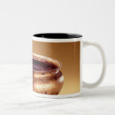 Recherche de cuvette tasses Poignée