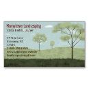 Recherche de champs cartes visite Customer