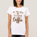 Recherche de dont tshirts Drôle