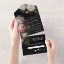 Suche nach launisch einladungen Floral