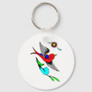 Recherche de moineau accessoires Cru