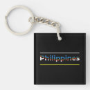 Recherche de philippine porteclés Filipino