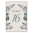 Suche nach kranz tischkarten Aquarell