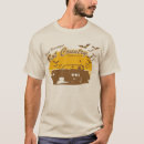 Recherche de répugnance tshirts Pays