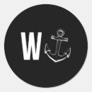 Recherche de mots clés autocollants Balises seo