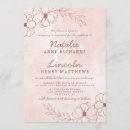 Recherche de encadrer invitations Pour eux