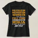 Recherche de prépa tshirts Emploi