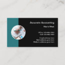 Recherche de bancaire cartes visite Moderne