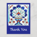 Recherche de turquie vœux cartes Motif