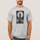 Recherche de les clés tshirts Clé ouest