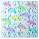 Suche nach schirm fliesen Regen