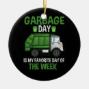 Recherche de ordures ornements Poubelle