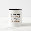 Suche nach hundemama tasse tassen Mother
