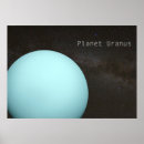 Suche nach ich bin vom raum poster Uranus