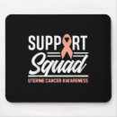 Recherche de facts tapis souris Renforcement de la résilience