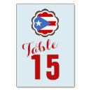 Suche nach für frauen tischkarten Mädchen