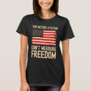 Suche nach metrisches system tshirts Usa