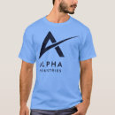 Recherche de variant tshirts Tenue