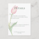 Suche nach tulpe blumen Modern
