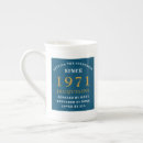 Recherche de gold blue tasses Bleu