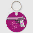 Recherche de pistolet porteclés Femme
