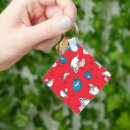 Recherche de poisson chat porteclés Caractère surréaliste