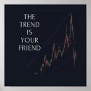 Suche nach trading poster Trader