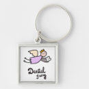 Suche nach zahnbürste schlüsselanhänger Zahnmedizinisch