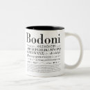 Recherche de caractères mugs bouteilles Graphique