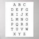 Recherche de classroom posters Learn