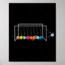 Suche nach planet pluto poster Sonnensystem