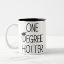 Recherche de college tasses Diplôme