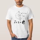 Recherche de euler tshirts Formule