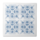 Suche nach seemann fliesen Meer