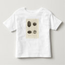 Recherche de caillou tshirts Géologie